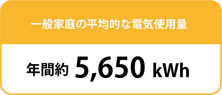 電気消費量